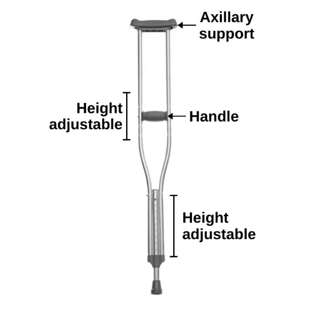 Crutches