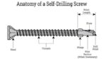 Self-Tapping & Self-Drilling Bone Screws - Image 2