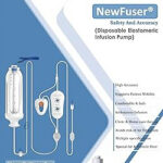 Infusion Pumps