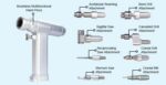 Multi-Functional Surgical Handpiece for Modern Orthopedics - Image 4
