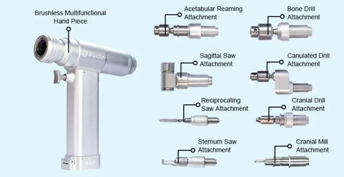 Multi-Functional Surgical Handpiece for Modern Orthopedics - Image 4
