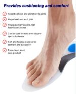 Medical-Grade Silicone Heel Pad Insoles – Dual-Density Gel Cushion - Image 2