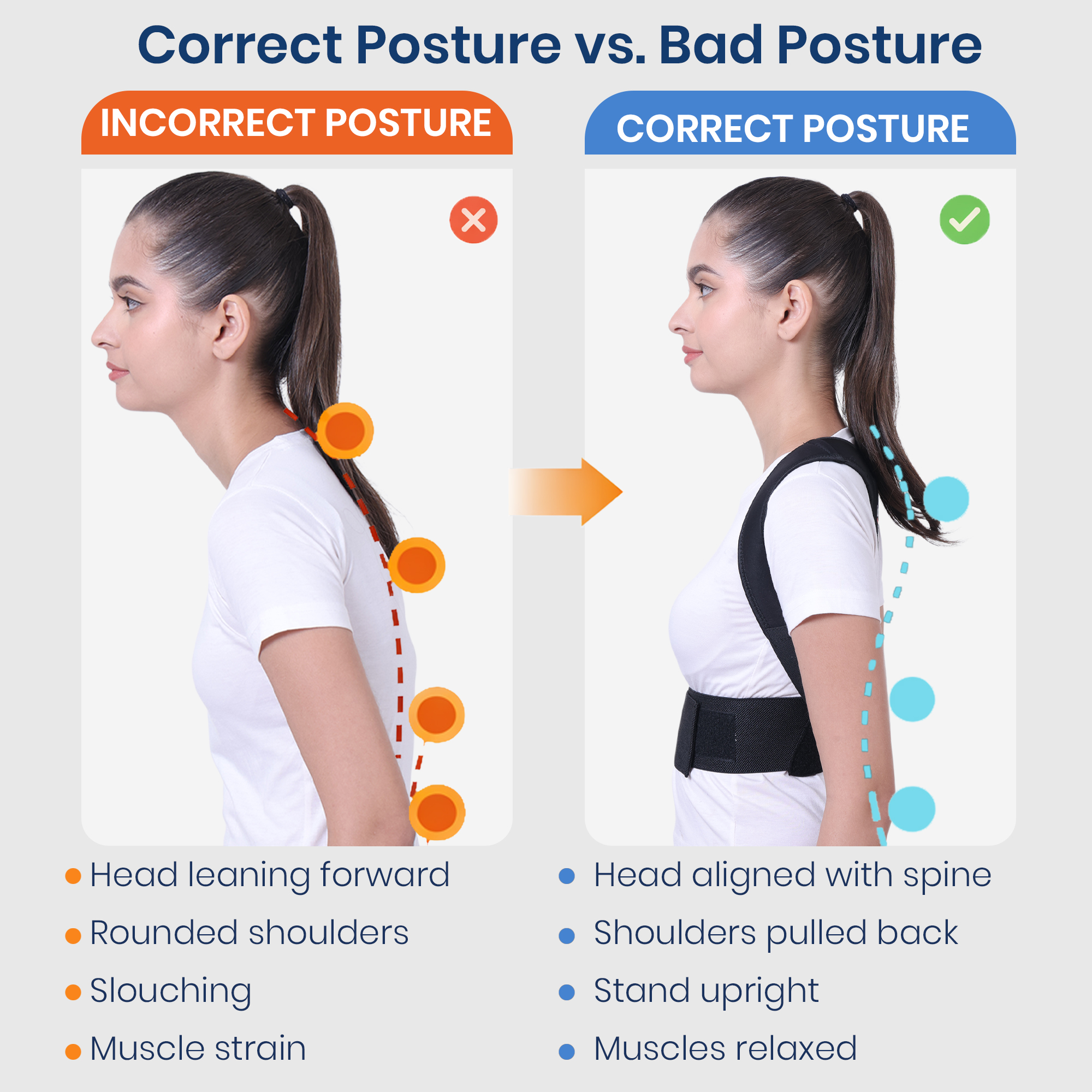 Premium Non-Magnetic Full Back Posture Corrector Brace – Adjustable Lumbar & Upper Back Support - Image 3